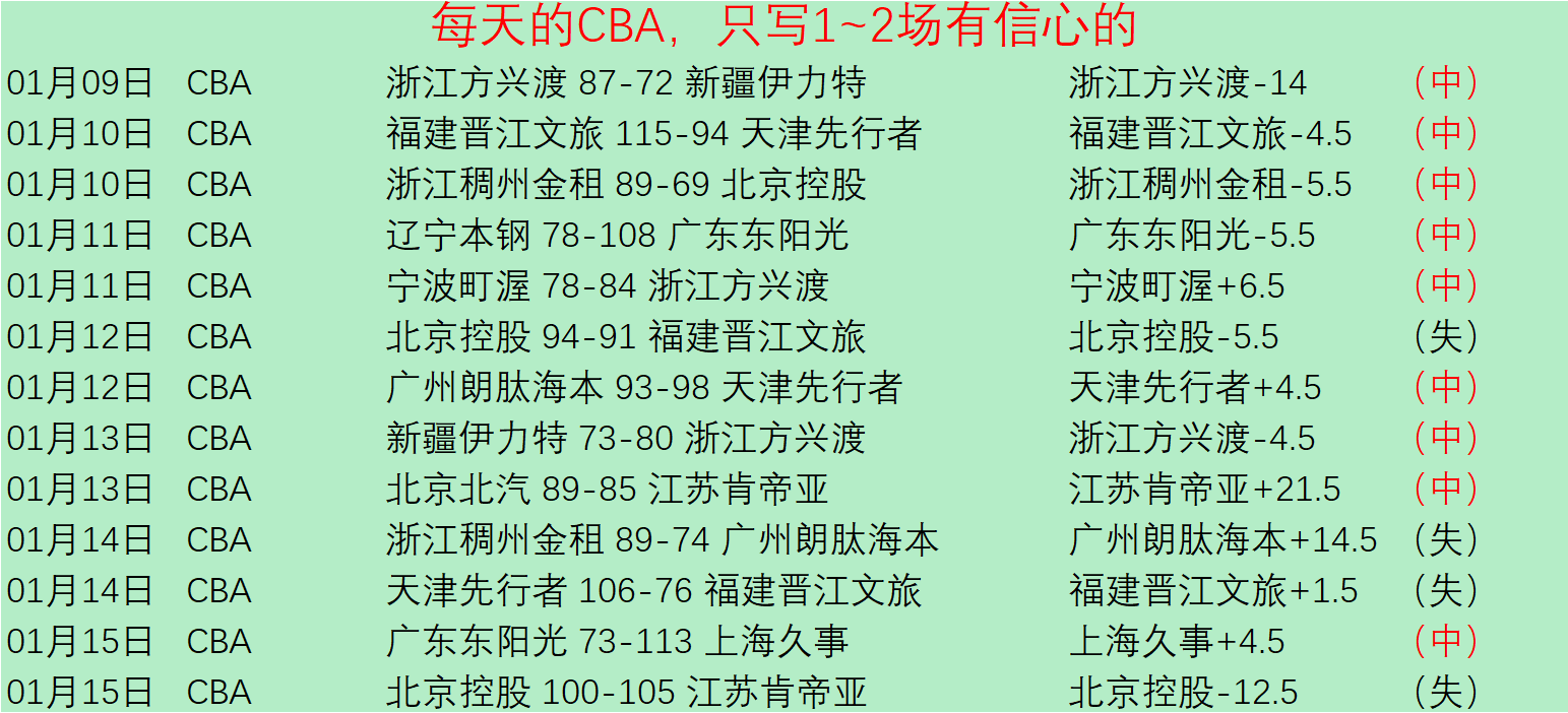 足协领导赴,京与中能就,刘健案影响,B体育官网,B体育直播,体育赛事直播,足球直播