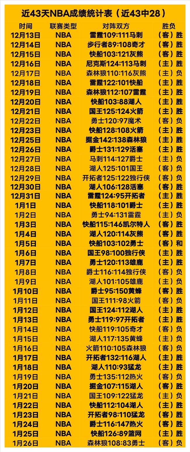 哈兰德加时,绝杀,多特蒙德,B体育官网,B体育直播,体育赛事直播,足球直播