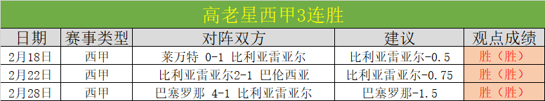 大乐透期号,专家推荐,信心,B体育官网,B体育直播,体育赛事直播,足球直播