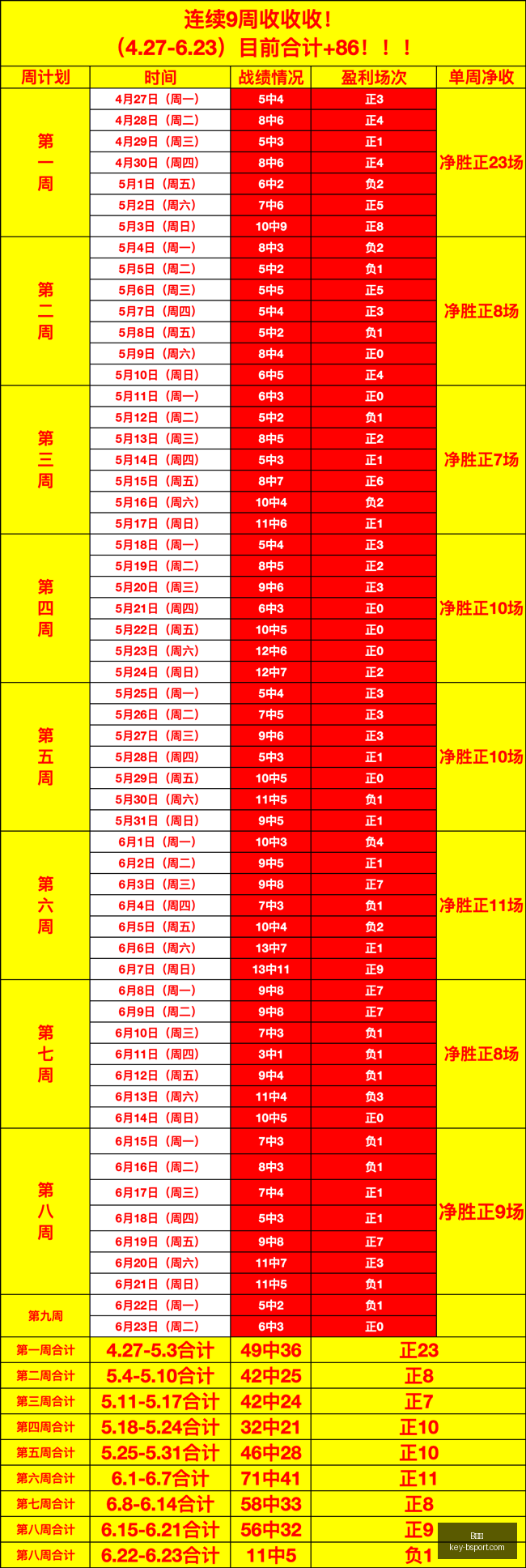推荐,足球周二,赛事前瞻,B体育官网,B体育App,B体育直播,B体育娱乐,B体育平台