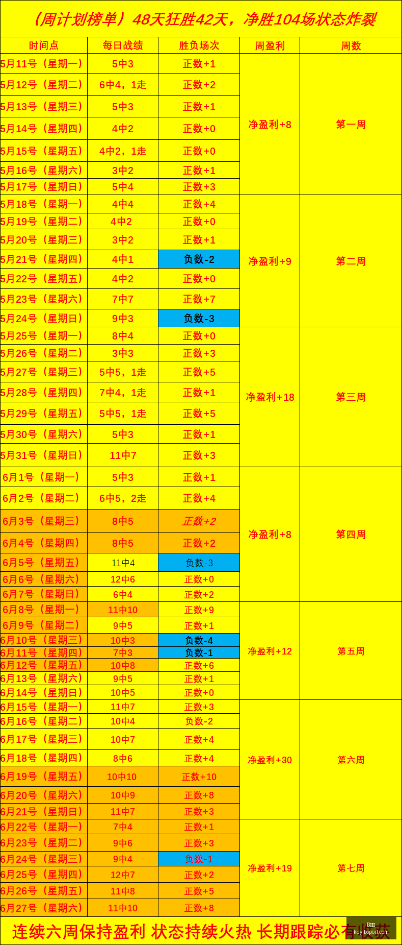 体育,B体育,B体育官网,B体育官网,B体育App,B体育直播,B体育娱乐,B体育平台
