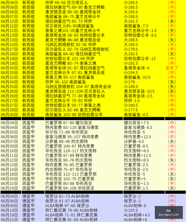 巴雷拉意甲,赛季双冠王,中场核心的,B体育官网,B体育App,B体育直播,B体育娱乐,B体育平台
