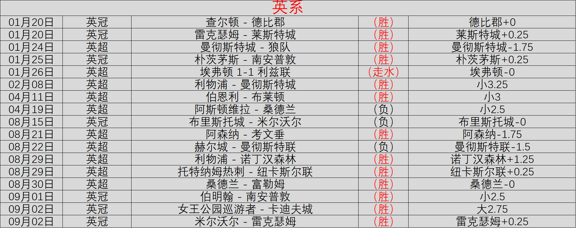 世界杯指南,免费推荐,赛事分析及,B体育官网,B体育App,B体育直播,B体育娱乐,B体育平台