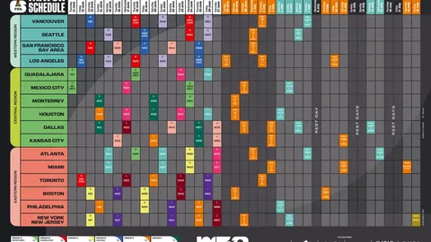 风云变幻！马雷斯卡或临危辞职，切尔西高层矛盾升级，关系裂痕难弥合？