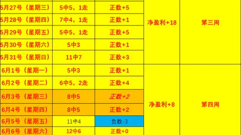 体育 ，B体育App，104729 2