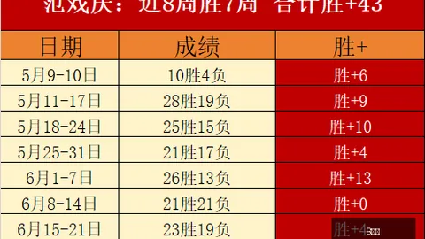 体育 105329 80